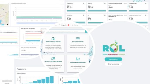 lancement plateforme rol