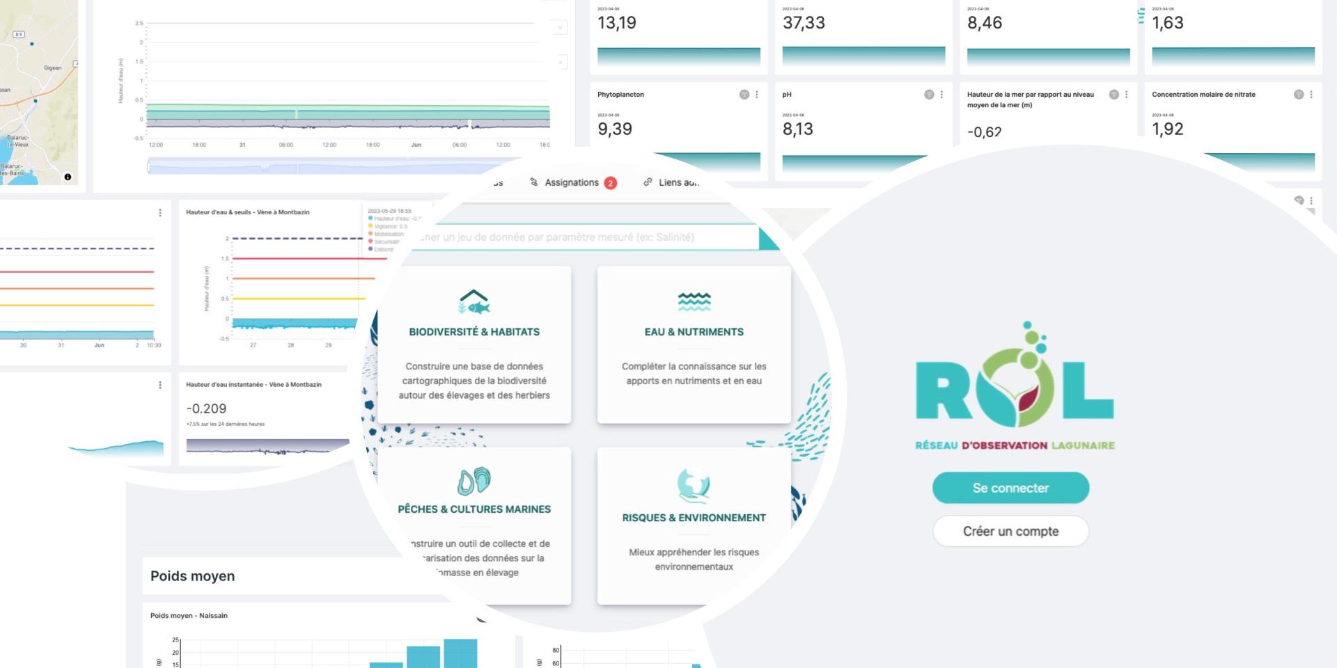 lancement plateforme rol